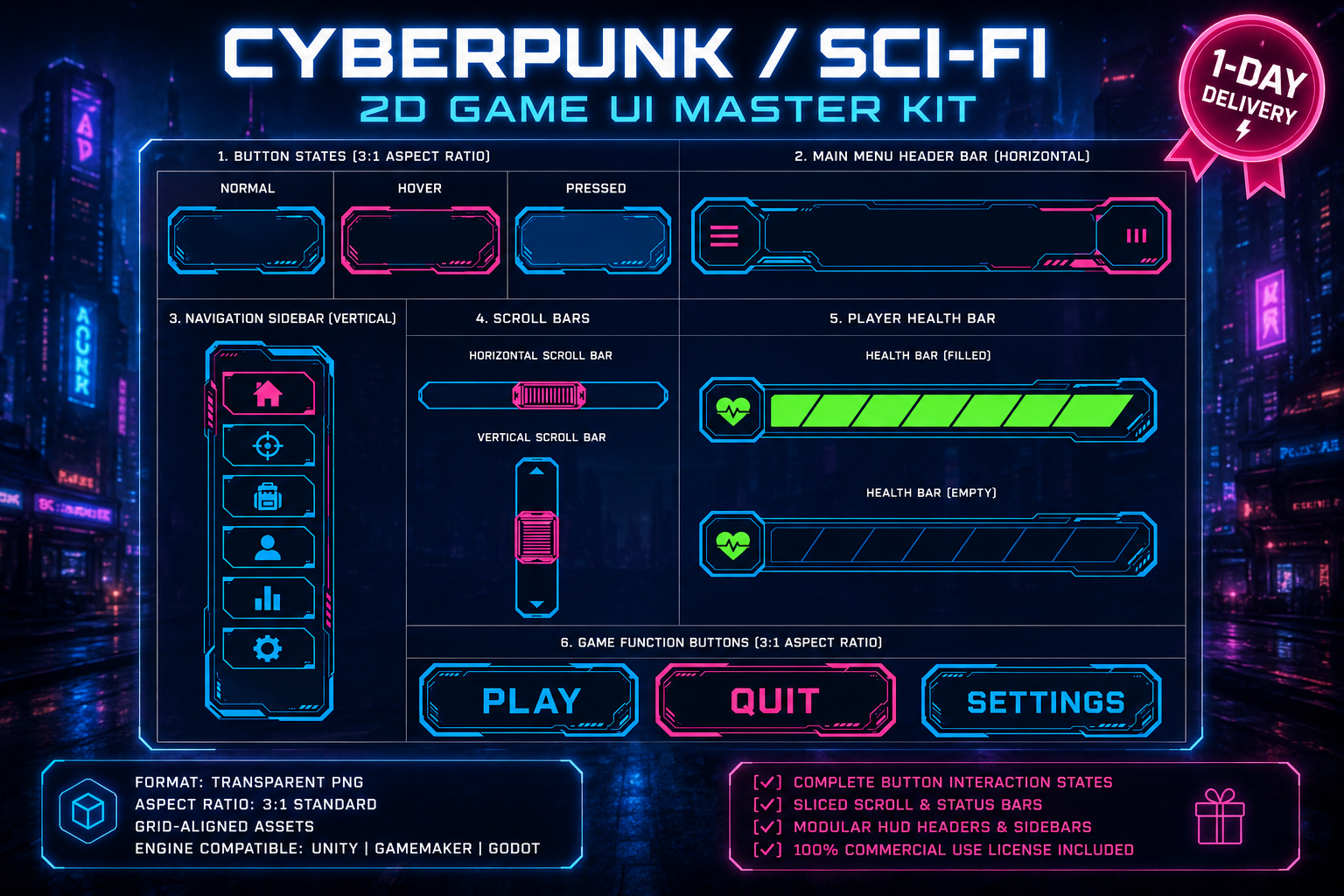 cyberpunck presentation layout fiver