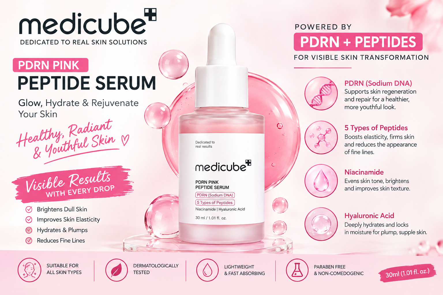 medicube serum