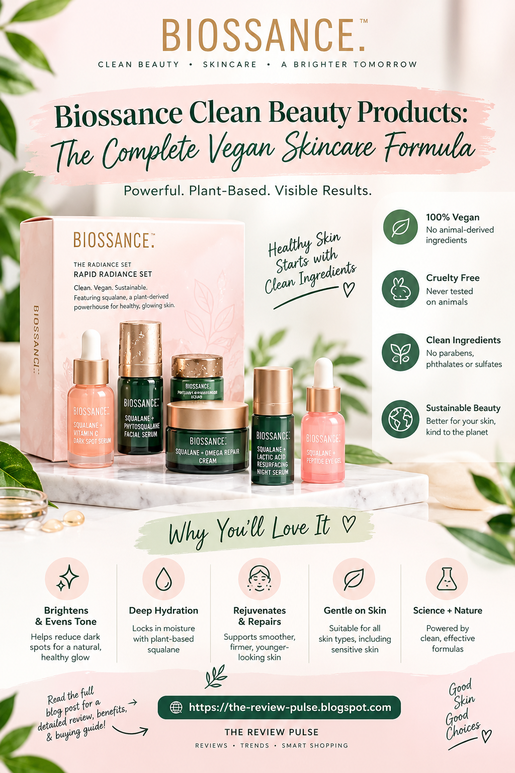 biosense product kit blog pic